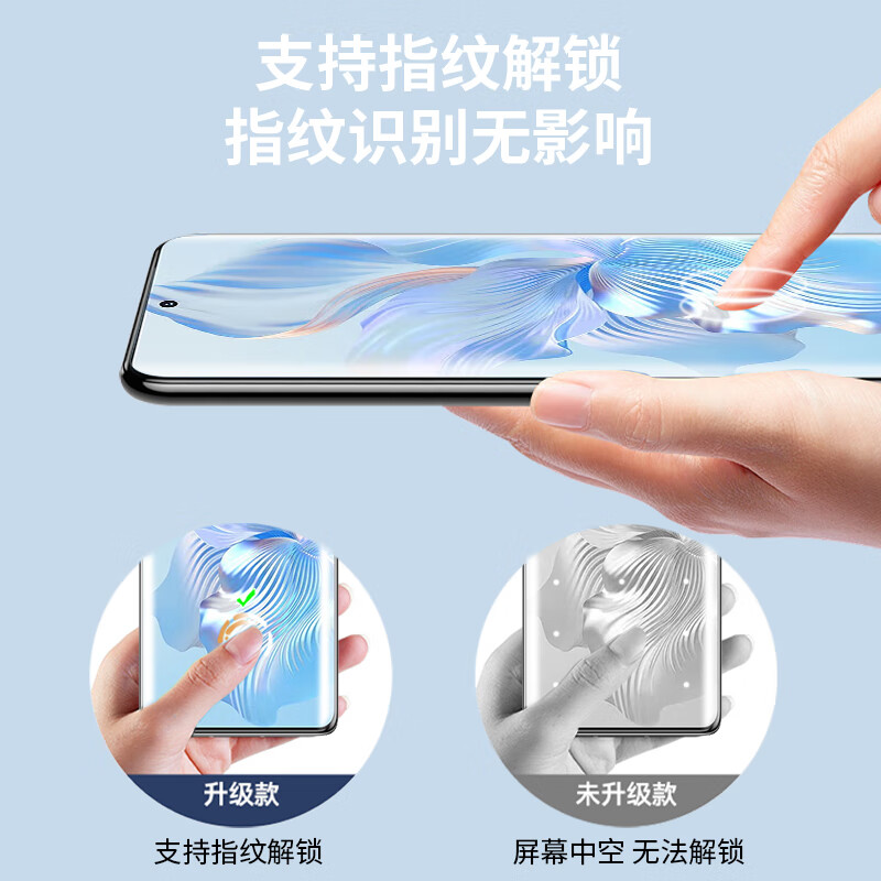 Smorss two-piece hardcover suitable for Honor 80 tempered film honor80 mobile phone film full screen coverage ultra-thin curved glass HD protective film anti-fall anti-fingerprint mobile phone film