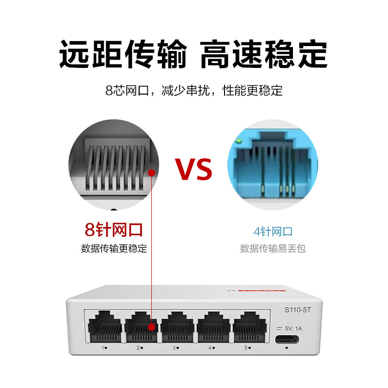 Huawei Kunling S110-5T with service 5-port Gigabit switch switch small dormitory network monitoring network splitter