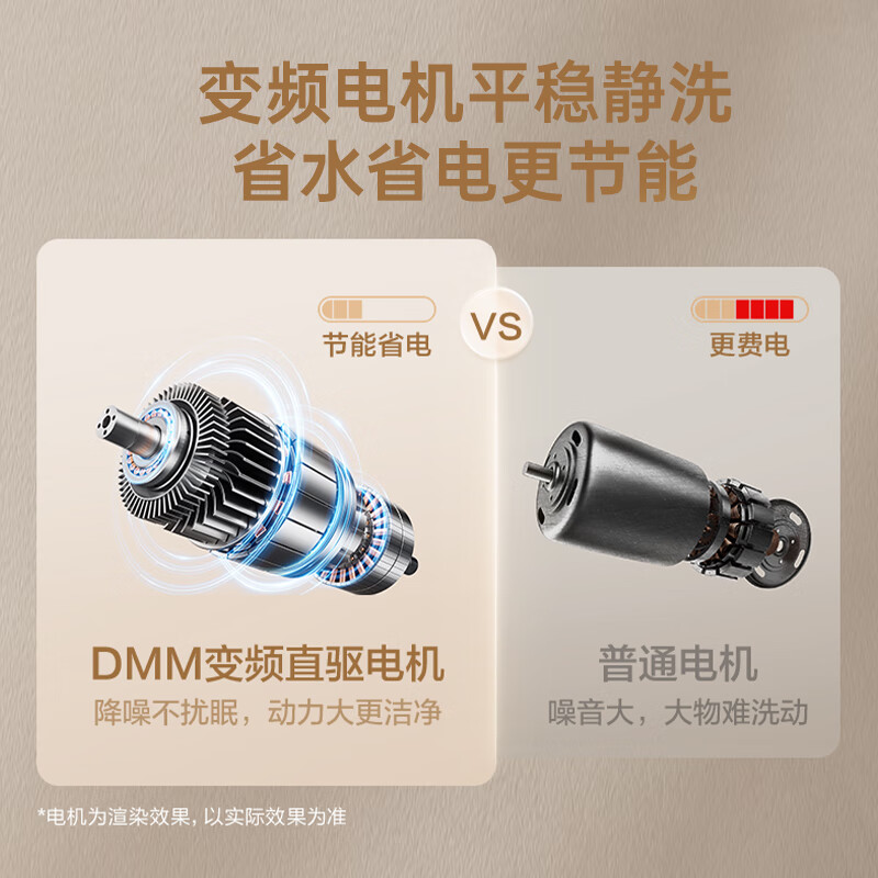 Panasonic No-Bend Pulsator Washing Machine 12KG Large Capacity Optical Silver Sterilizer Down Underwear Color Screen Touch Control Frequency Converter Direct Drive U2F1