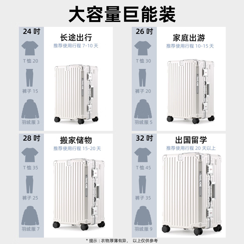 Uniamog German brand suitcase multifunctional suitcase large capacity aluminum frame trolley case student password leather case checked Obsidian black (steel shaft universal wheel anti-fall and can be checked) 32 inches / USB charging + water cup holder + load-bearing hook