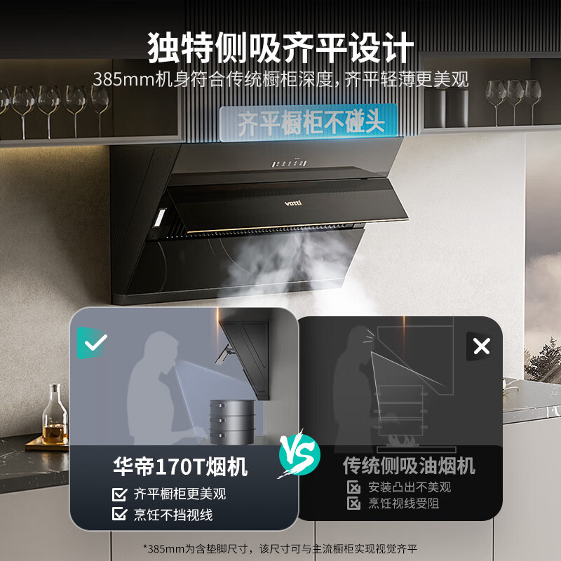 Vantage range hood side-suction small-size household de-exhaust range hood 23 air volume large suction silent frequency conversion flush cabinet automatic cleaning first-level energy efficiency i11170T