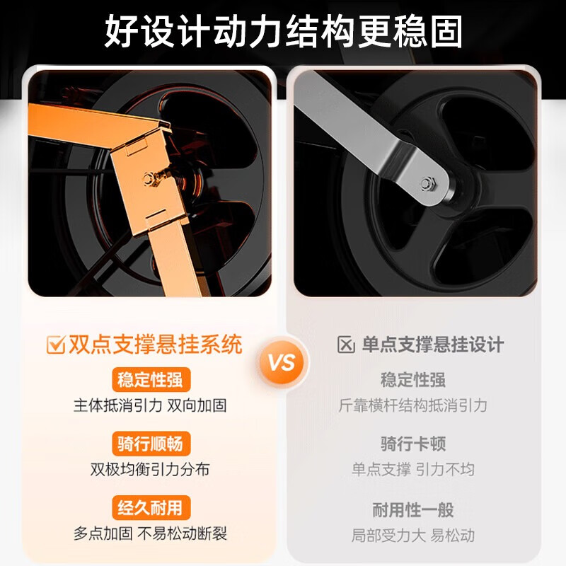 Lijiujia spinning bicycle self-generating household intelligent resistance adjustment sports fitness equipment indoor bicycle Zhuifeng MINI self-generating/10KG flywheel set/black