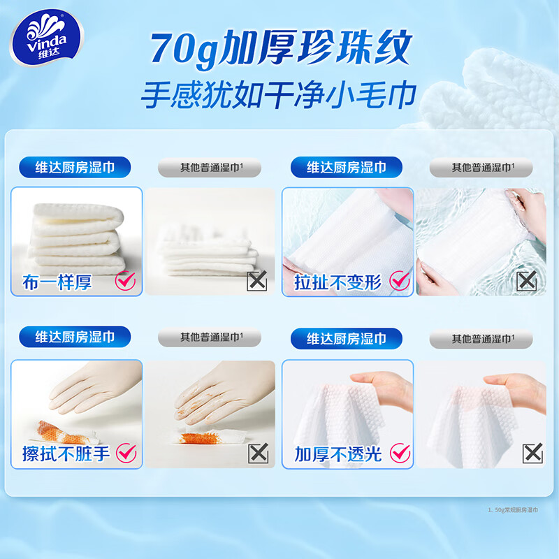 Vinda kitchen wipes, paper towels, L size, pearl pattern, 60 pieces to remove oil stains, oil-absorbing paper, household stocking pack, kitchen wipes, 1 layer, 60 sheets*2 pack