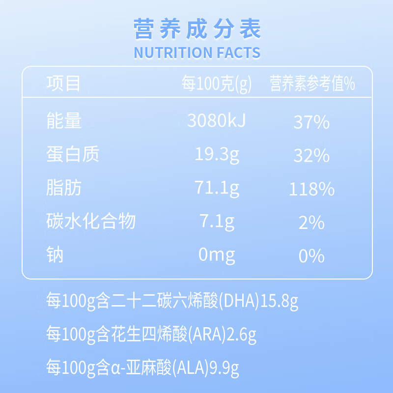 Baobei Cong Zhuocai Youtong dha algae oil imported DHA 120mg dha children's drops student nutrition gift box 100 capsules