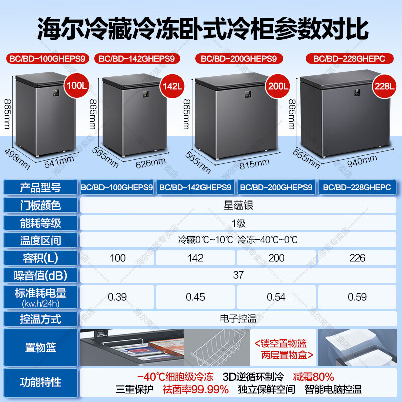 Haier New Home Freezer Low Temperature Mini Freezer Freezer Refrigerator Freezer Switch Cryogenic Quick Freeze Subzero Small Freezer BC/BD-200GHEPS9 Gray 200L