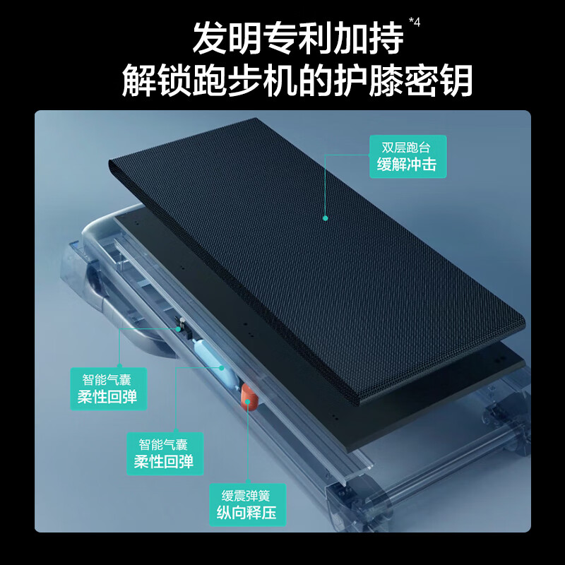 YIJIAN Treadmill Household Noise Reduction Small Foldable Walking Machine Light Commercial Grade Treadmill Indoor Fitness Equipment E3 Color Screen Various Types - Stainless Steel Base/AI Flexible Shock Absorption