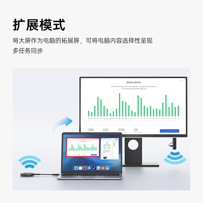 Haoli wireless screen projector hdmi line 4K high-definition same-screen device office home suitable for Apple Android mobile phone connected to monitor projection TV without network HG-1S