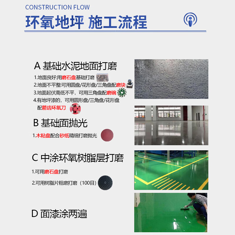 Xuncheng epoxy floor grinder grinder water grinder concrete cement floor dust-free renovation rust removal polishing small scale 350 built-in fan model (220V)