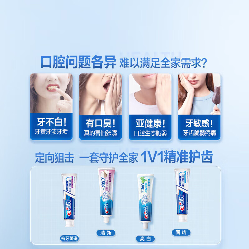 Crest All-Excellent 7-Effect Whitening Gum Care Whitening Toothpaste Cleans Mouth and Prevents Mouse, Total 700g Jingdong Self-operated New and Old Packaging Mixed