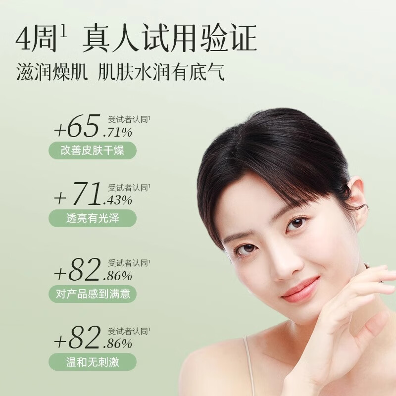 Botanical doctor camellia hydrating moisturizing mask hydrating and nourishing to remove dullness student moisturizing moisturizing lock water 5 tablets