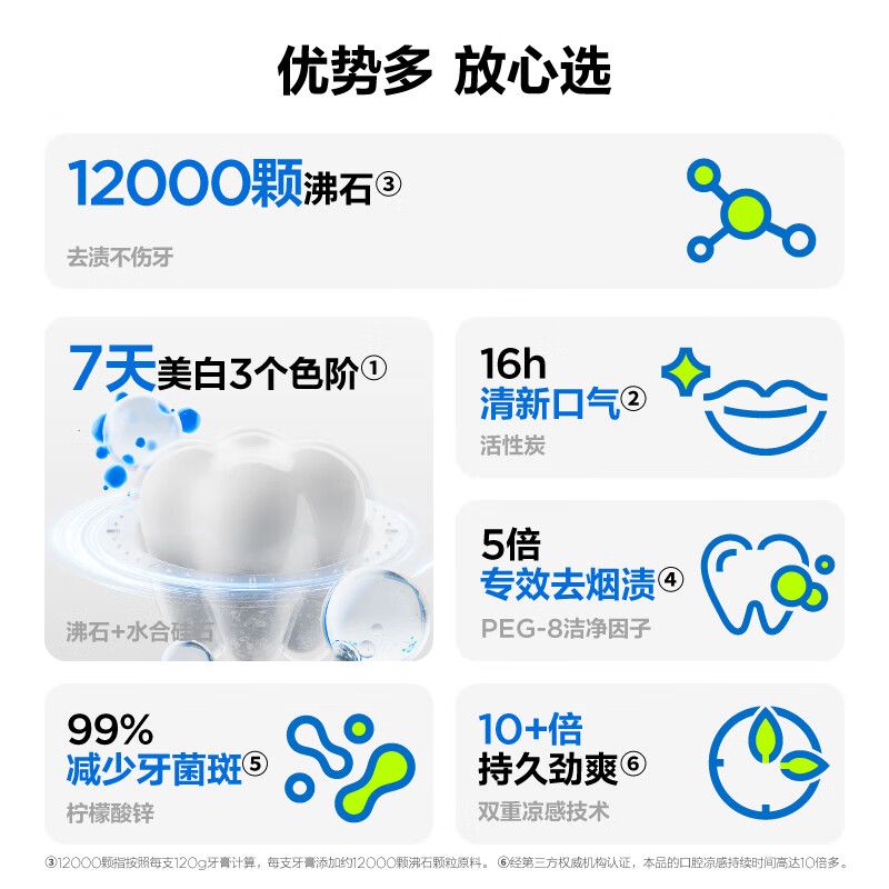 Zeolite Teeth Cleansing and Whitening Toothpaste, Deep Guide Double Whitening, Remove Yellowing, Remove Smoke Stains, Bad Breath, Freshen Breath 240g