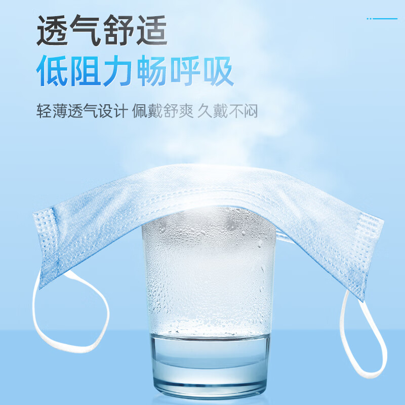 WELLDAY disposable adult medical surgical mask three-layer protective anti-allergic breathable sterilization grade individually packaged 100 pieces