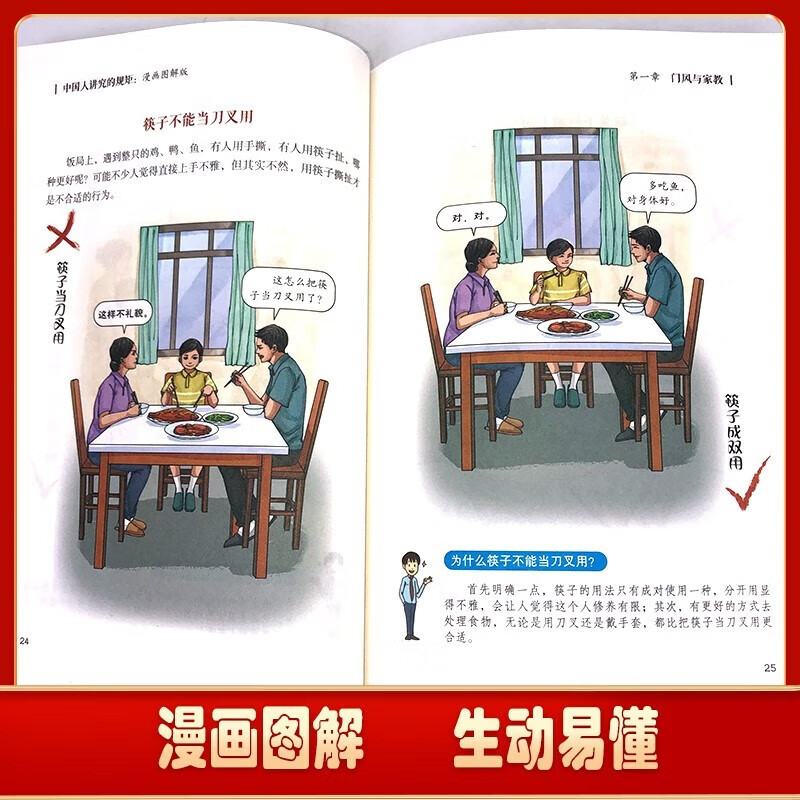 2 volumes in total. The rules that Chinese people pay attention to + well-educated children are more popular. Comic illustrated version of traditional Chinese rules and etiquette education books for children.