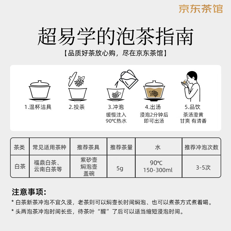 Fumingyuan Tea White Tea Yunnan Moonlight Silver Needle Ancient Tree Flower and Fruit Fragrance Loose Tea Canned 70g Tea for Your Own Drink