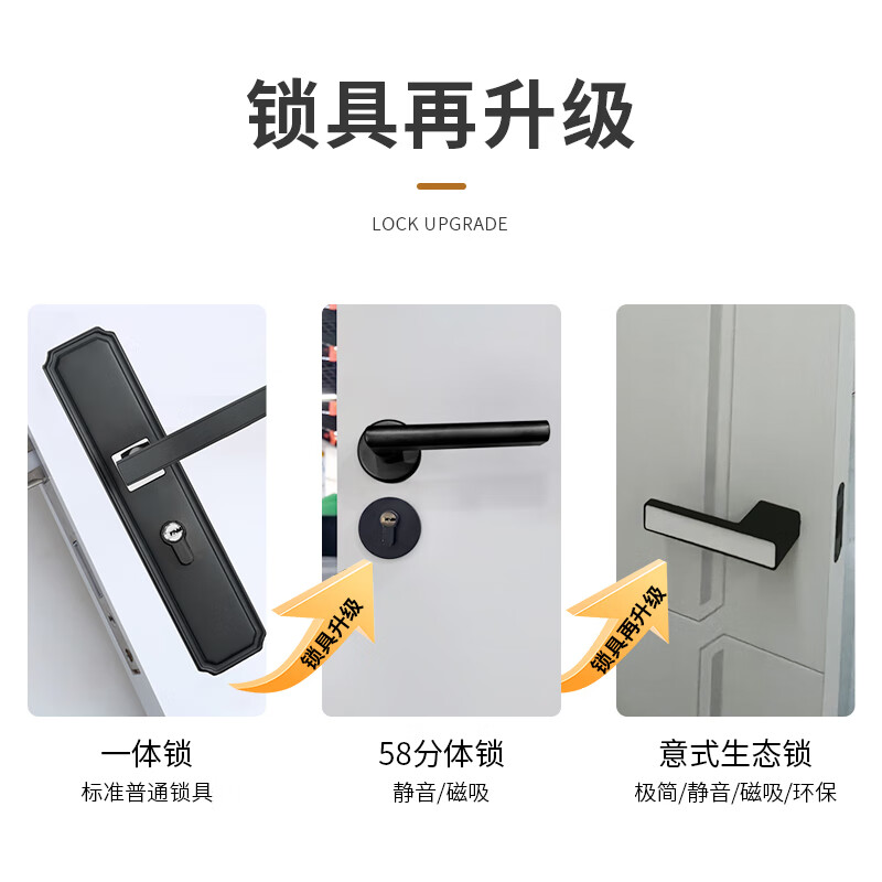 New bedroom door environmentally friendly carbon fiber technology wooden door interior door solid wood composite paint-free door light luxury simple door sound insulation set door customization molded model TQ-110 khaki gray/starry sky gray top set door (solid wood board filling + upgraded thickening one-piece set)