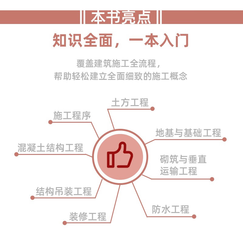 Illustration of building engineering construction