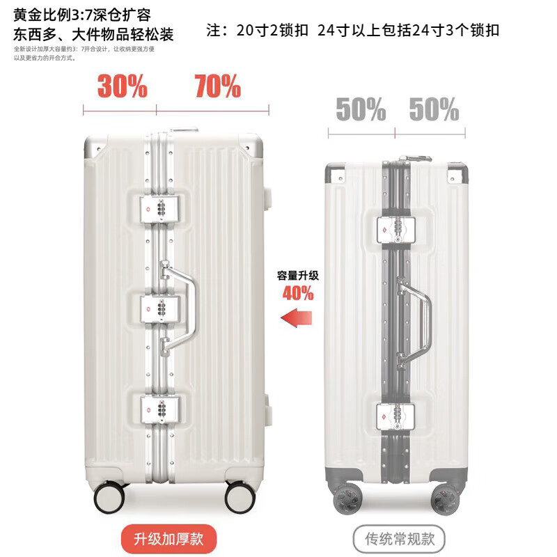 Kangaroo (KANGAROO) large-capacity suitcase, multi-functional suitcase, high-looking aluminum frame trolley case for male and female students, universal wheel password box, black / double closed wet and dry lining / charging port 32 inches, widened and deepened, Max explosion-proof aluminum frame