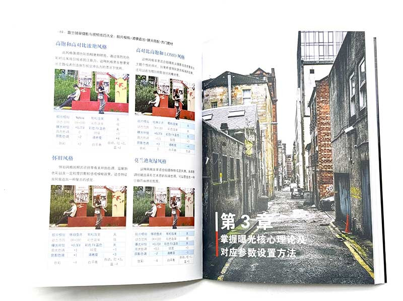 A complete collection of Fuji mirrorless photography and video skills: film simulation + filter direct + lens matching + popular themes