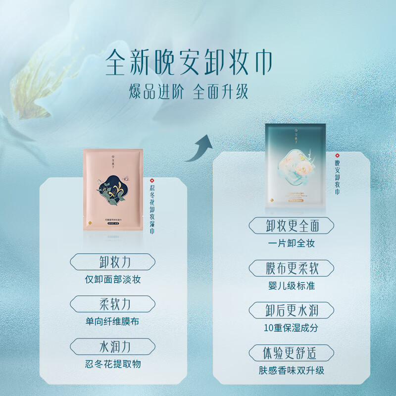 Huaxizi popular milk wipes, good night makeup remover wipes, 10 pieces, gentle and non-irritating for the face, no need to wash