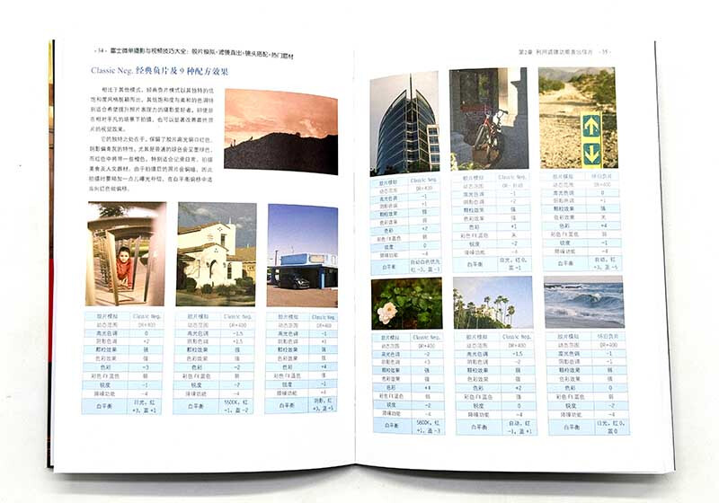 A complete collection of Fuji mirrorless photography and video skills: film simulation + filter direct + lens matching + popular themes