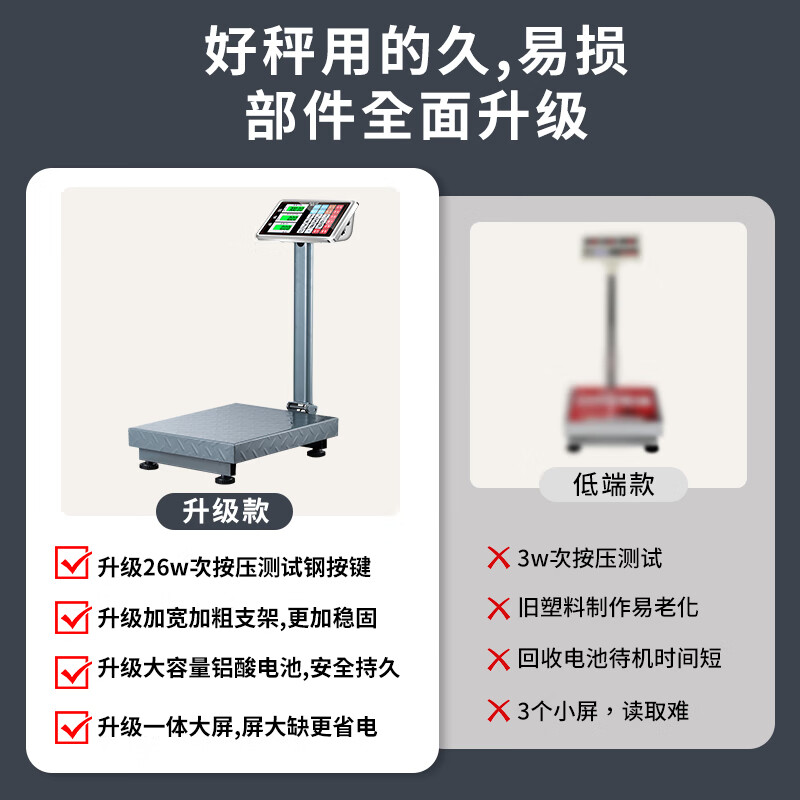 Baijie digital electronic platform scale folding pricing scale commercial platform scale folding scale 100KGTCS-100