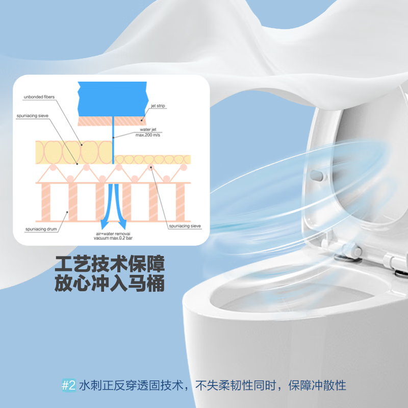 Ma Yinglong wet toilet paper small pack portable pack 12 * 20 packs family pack sanitary wipes sterilizing hemorrhoids suitable for thick and quick dispersion