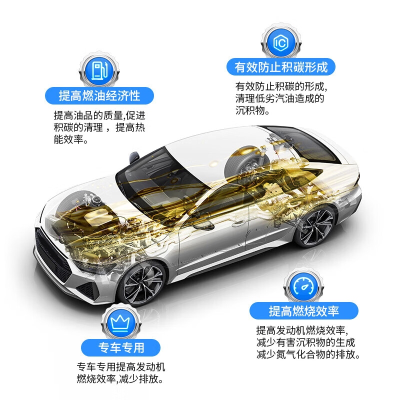 Happy Running Porsche original special 4S gasoline additive Panamera fuel treasure to remove carbon deposits Cayenne 911macan original box of 8 bottles