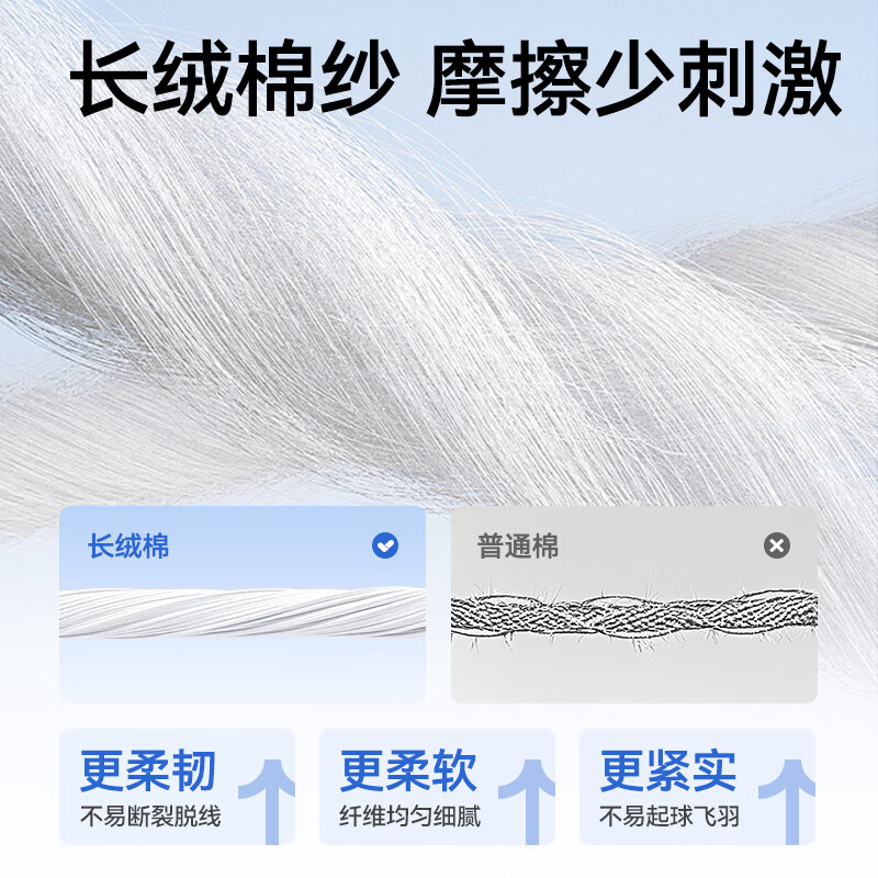 ZHENDE medical sterile gauze pieces gauze dressing 7.5*7.5cm 2 pieces/bag*30 bags disposable wound dressing