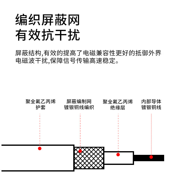 Rentian SMA male to electronic cable RG316 RF coaxial antenna extension cable bare tail terminal cable 1 meter RT-DZX03