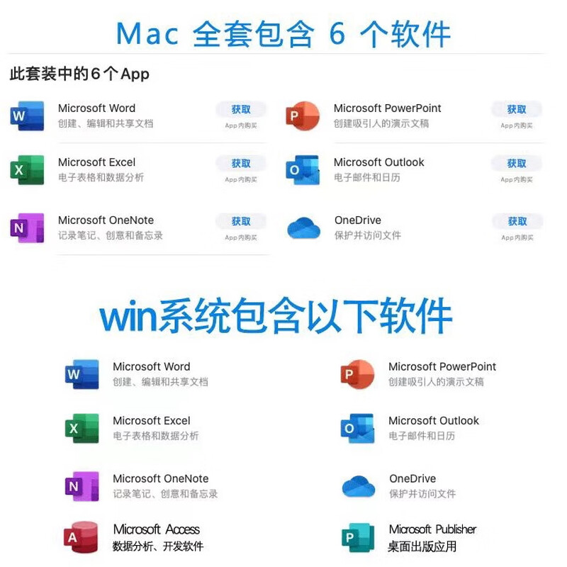 Office365 permanent activation code 2021 professional enhanced version 2019 product key 2016 word excel 24 hours automatic delivery office365