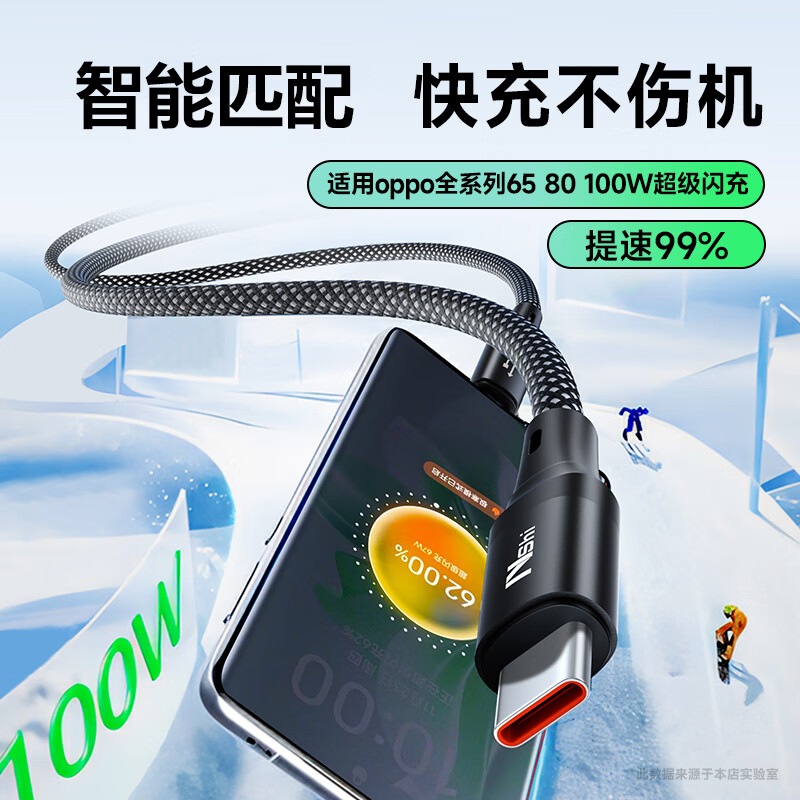 Suitable for OPPO data cable Type-C charging cable 80W/65W super fast charging FindX7/6/5/Reno12/11/10/9 Realme mobile phone flash charging cable 1.5 meters
