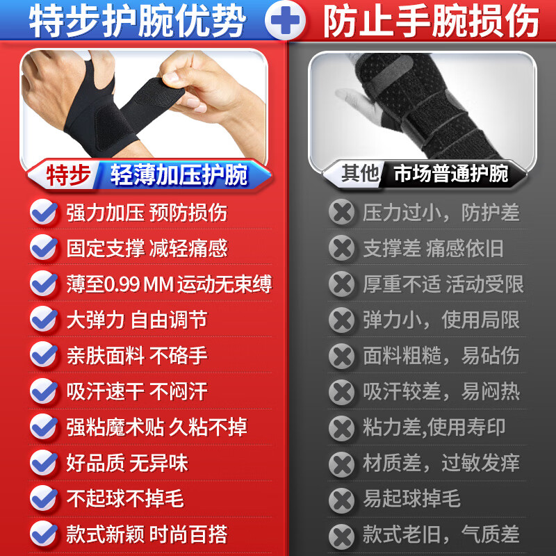 XTEP wrist brace fitness tenosynovitis tfcc wrist brace bench press badminton tennis basketball anti-sprain pressurized single pack