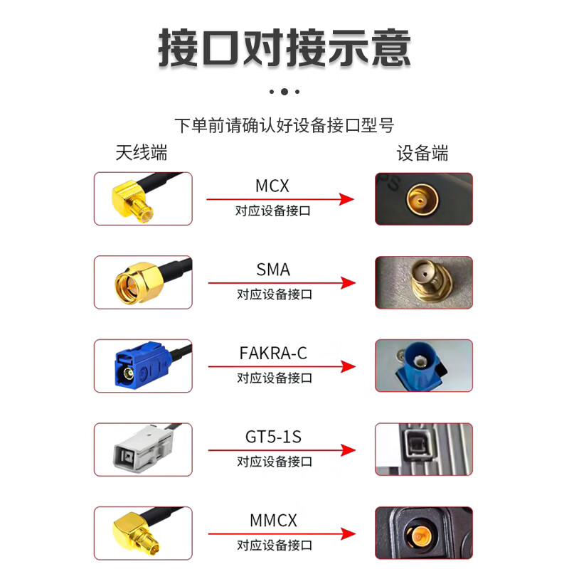 Qantop BD+GPS two-in-one antenna vehicle universal antenna (Beidou+GPS dual mode) BNC male connector 38dbi 3m QT-DS51