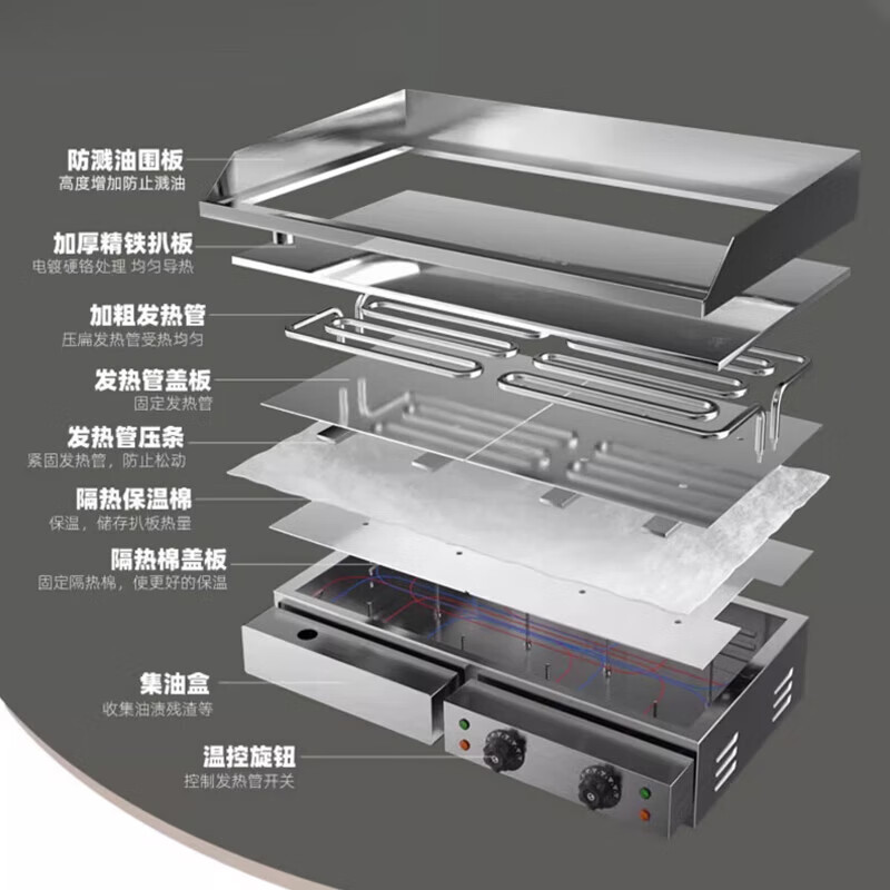 GUYN Mirror Electric Griddle Commercial Teppanyaki Teppanyaki Squid Grilled Cold Noodles Fried Rice Hamburger Fried Steak Hand Pancake Machine EG-900 (Three Temperature + Fine Iron Plate Thickness 16mm)