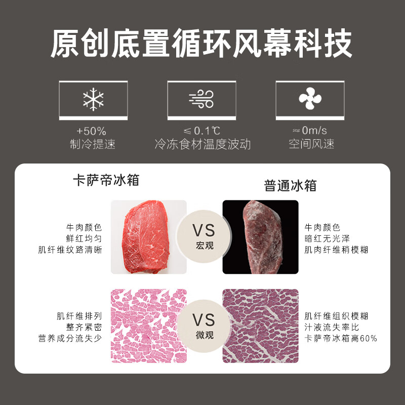 Casarte Zhijing 601-liter cross-door refrigerator automatic ice-making three-system original flat-embedded ultra-thin large-capacity BCD-601WGCTDM4DBU1 national subsidy