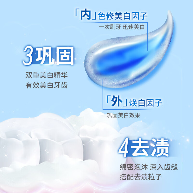 China Magic White Toothpaste Color Repair Whitening Care Tooth Enamel Patented Blue Light White Technology Ice Mint Flavor 170g