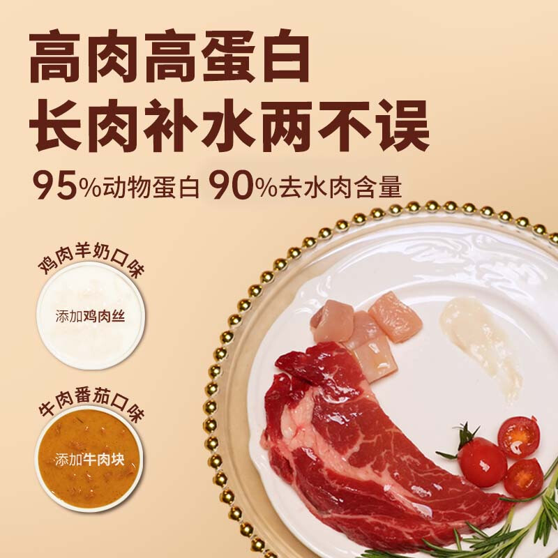 Suxing New Product Full Stage Full Price Cat Staple Food Nutritional Meal Pack (Chicken and Goat Milk) 50g*10 Packs