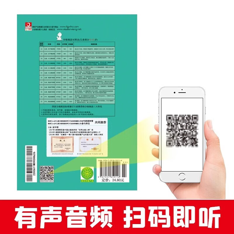 One Hundred Thousand Whys Children's Color Pictures Phonetic Version 3-6-12 Years Old Primary School Students Extracurricular Reading Books Children's Encyclopedia Children's Books Children's Puzzle