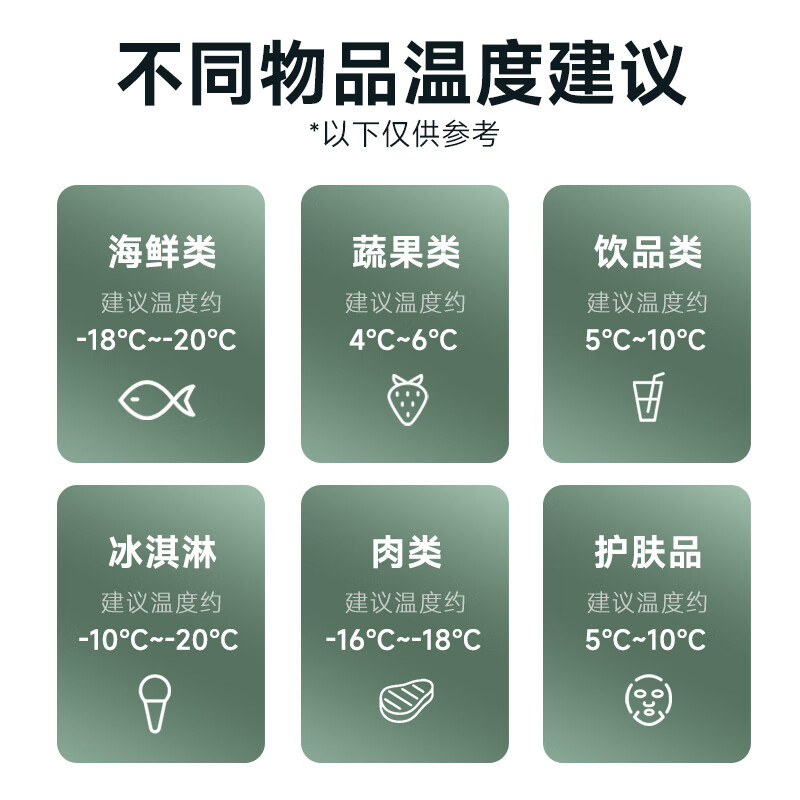 Ice Tiger car refrigerator double door dual temperature dual control camping RV outdoor portable refrigeration compressor refrigeration NLS35