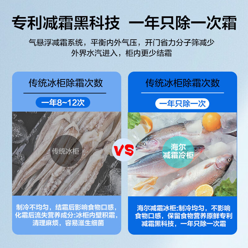 Haier Freezer Commercial Large Capacity Household Refrigerator Dual-Purpose Freezer Refrigeration and Freezing 300L or More Level One Energy Efficiency Energy Saving Horizontal Low Temperature Full Freezing Quick Freezing Preservation Cabinet Upgraded Frost Reducing Level One Energy Efficiency + PCM Antibacterial Liner 300L