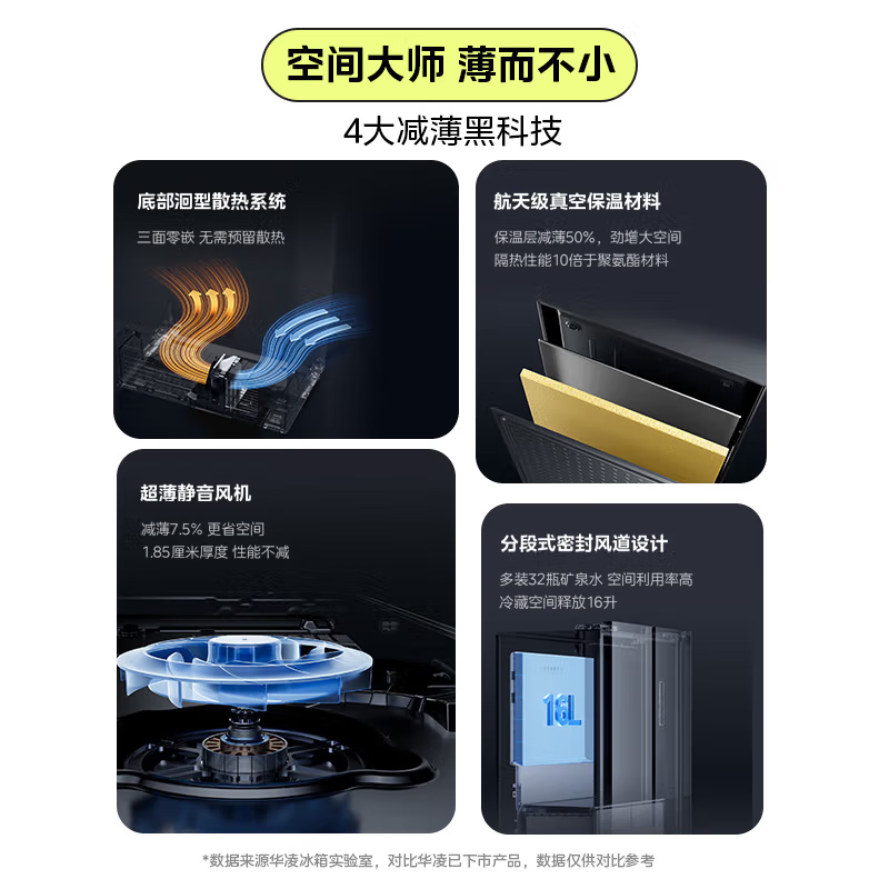 Hualing Refrigerator Midea produces the Shenji Series 547 French-style multi-door 60cm ultra-thin zero-embedded large-capacity first-class energy-efficiency dual-system odor-free frequency conversion HR-547WUFPZ White Moonlight