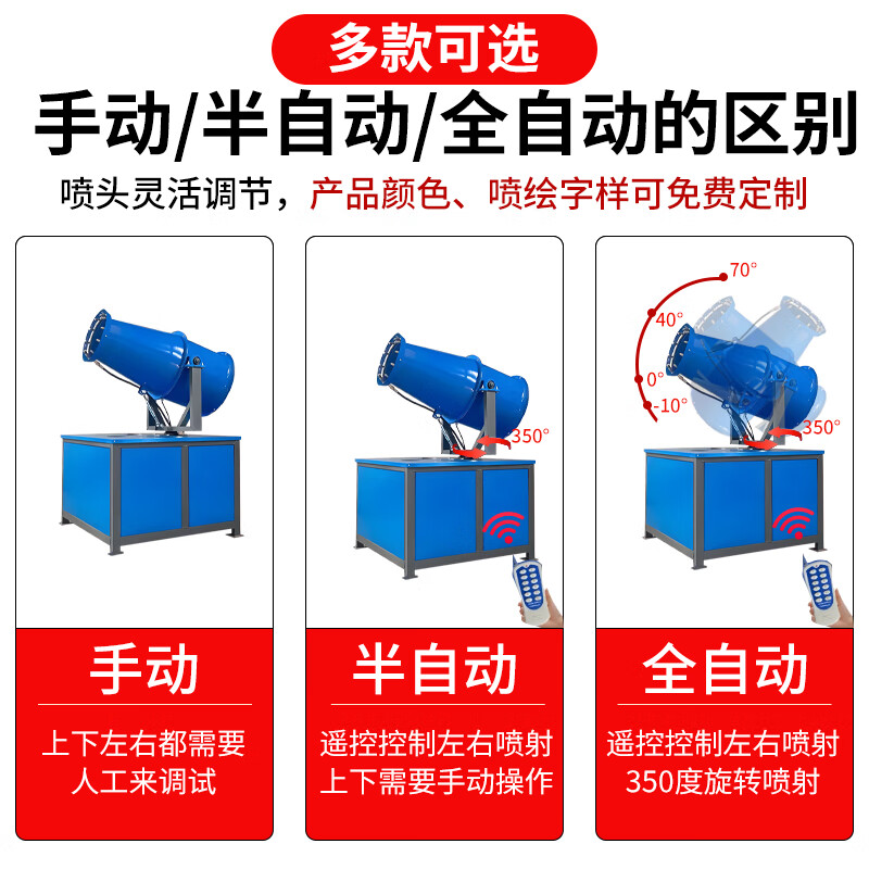 Wen Yijia construction site dust removal fog cannon machine environmentally friendly dust-proof atomizer mobile small fully automatic spray dust reduction atomizer environmentally friendly-15 type 220v