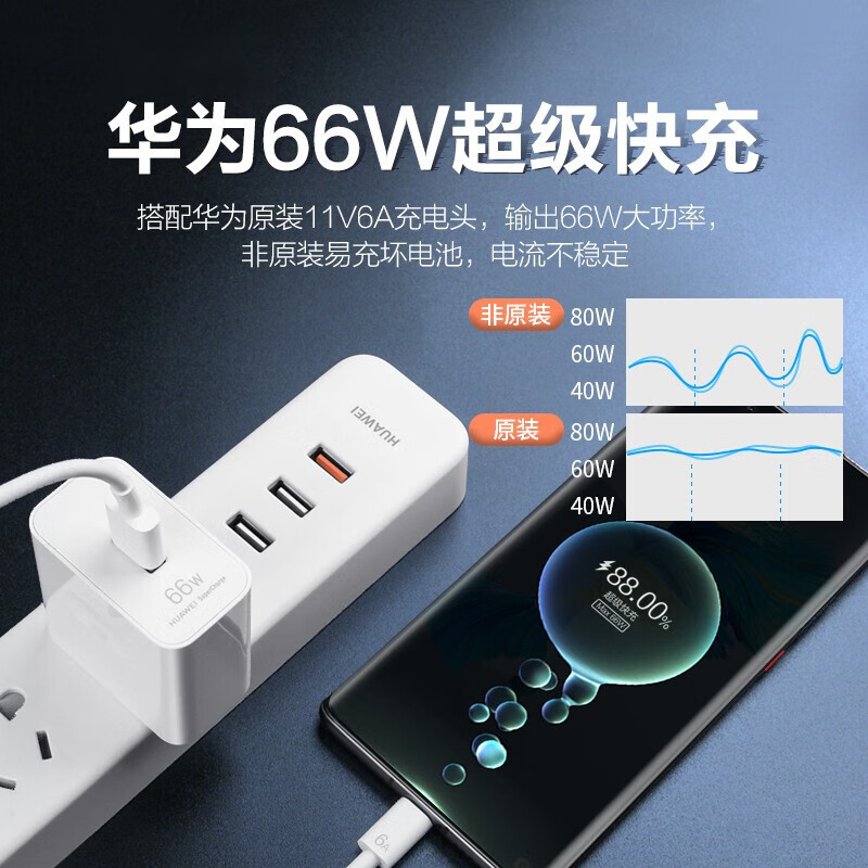 Huawei original 6A data cable 88W/66W/100W super fast charging Type-C mobile phone charging cable Mate7060Pro+5430rRSX653 P7060ProNova12 Honor Huawei 6A super fast charging cable white