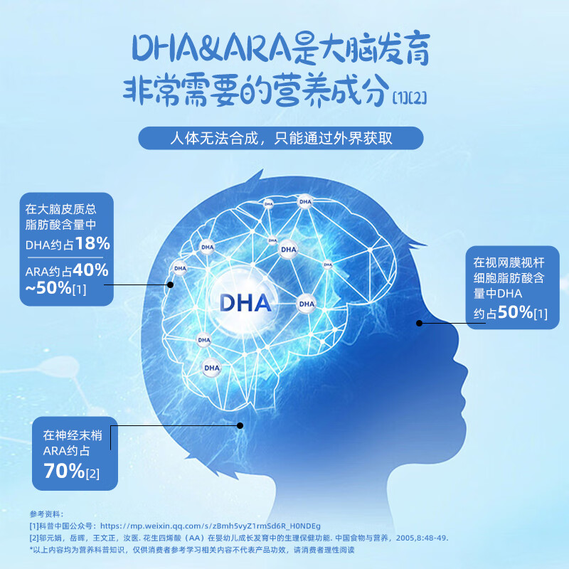 Eucatan DHA algae oil gummies for children, infants, teenagers and students, specially containing ARA, no fishy smell, 3 bottles