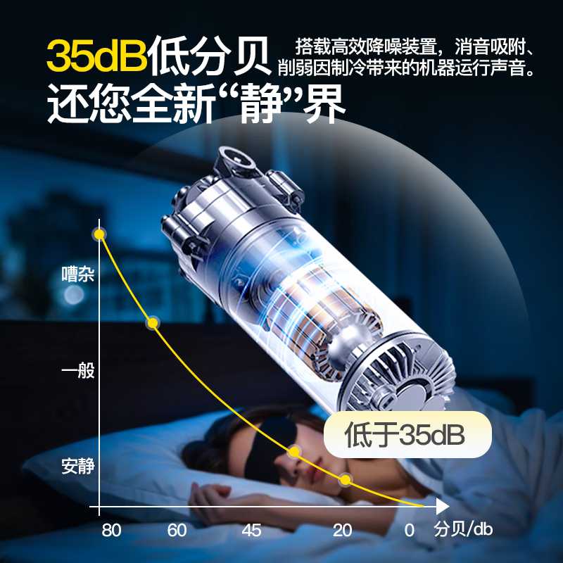 Xianniao insulin refrigerated box, carry-on refrigerated cup, special small refrigerator, portable rechargeable medicine thermostat