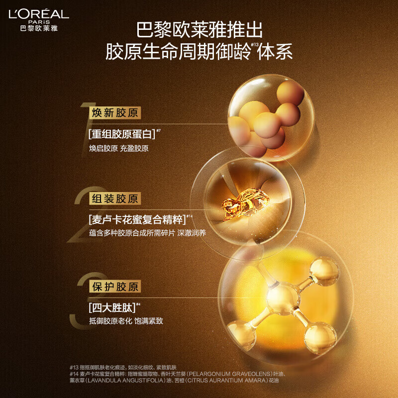 L'Oreal Nectar Collagen Honey Pot Water and Milk Set (Water 130ml + Milk 110ml) Moisturizing Skin Care New Year Gift