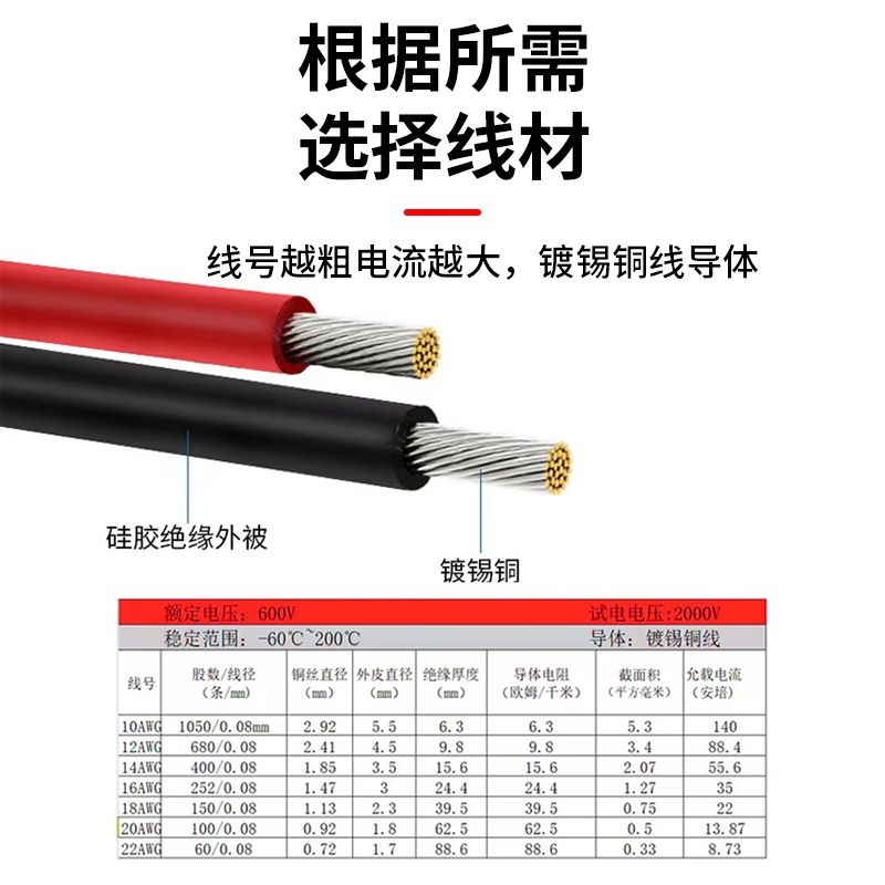 Baye Model Aircraft Adapter Cable XT60 Male to XT30 Female Lithium Battery Cable 16AWG/0.1m BY-XT60M30F001