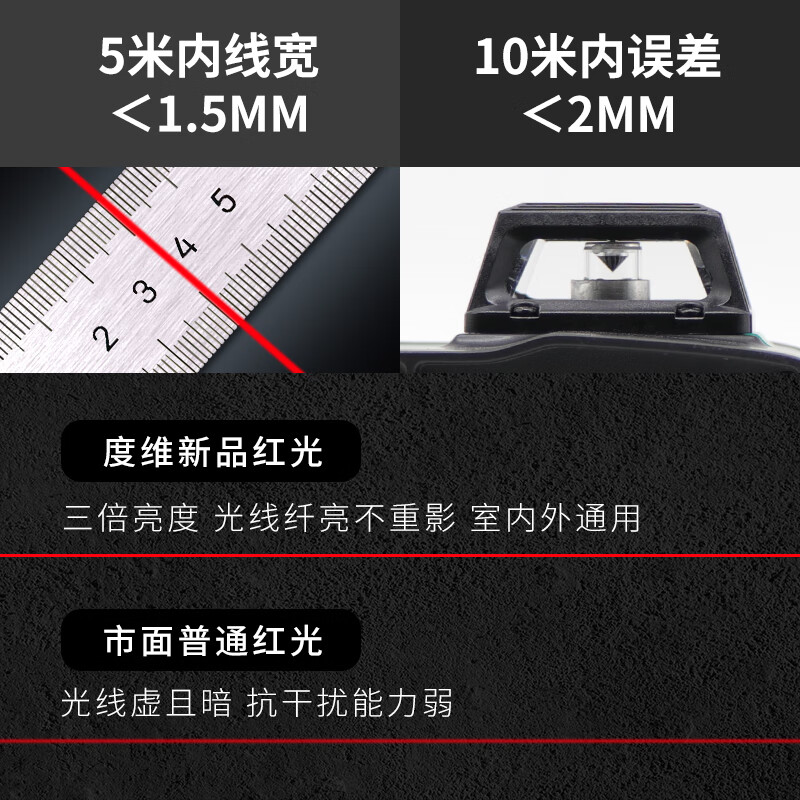 Duwei infrared level meter, high-precision strong light thin line for outdoor use, laser automatic leveling, V2 red light, 8-line upgrade, three-stop dimming, standard package