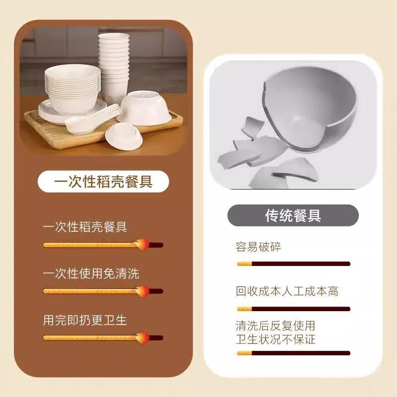 Rice husk disposable bowl printed round bowl degradable environmentally friendly food grade household thickening and hardening high temperature resistant camping Ping An Xile rice husk bowl white 50 pieces