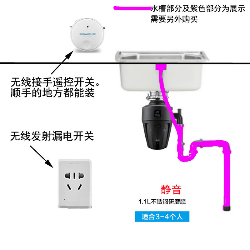MOEN MGX50MCL stepless grinding food waste disposer kitchen grinder MEX75MCL EX50 quiet (family of 3-5 people) wireless switch